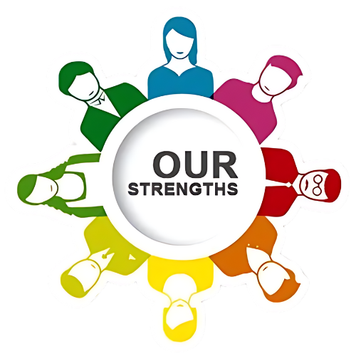 Our Strengths